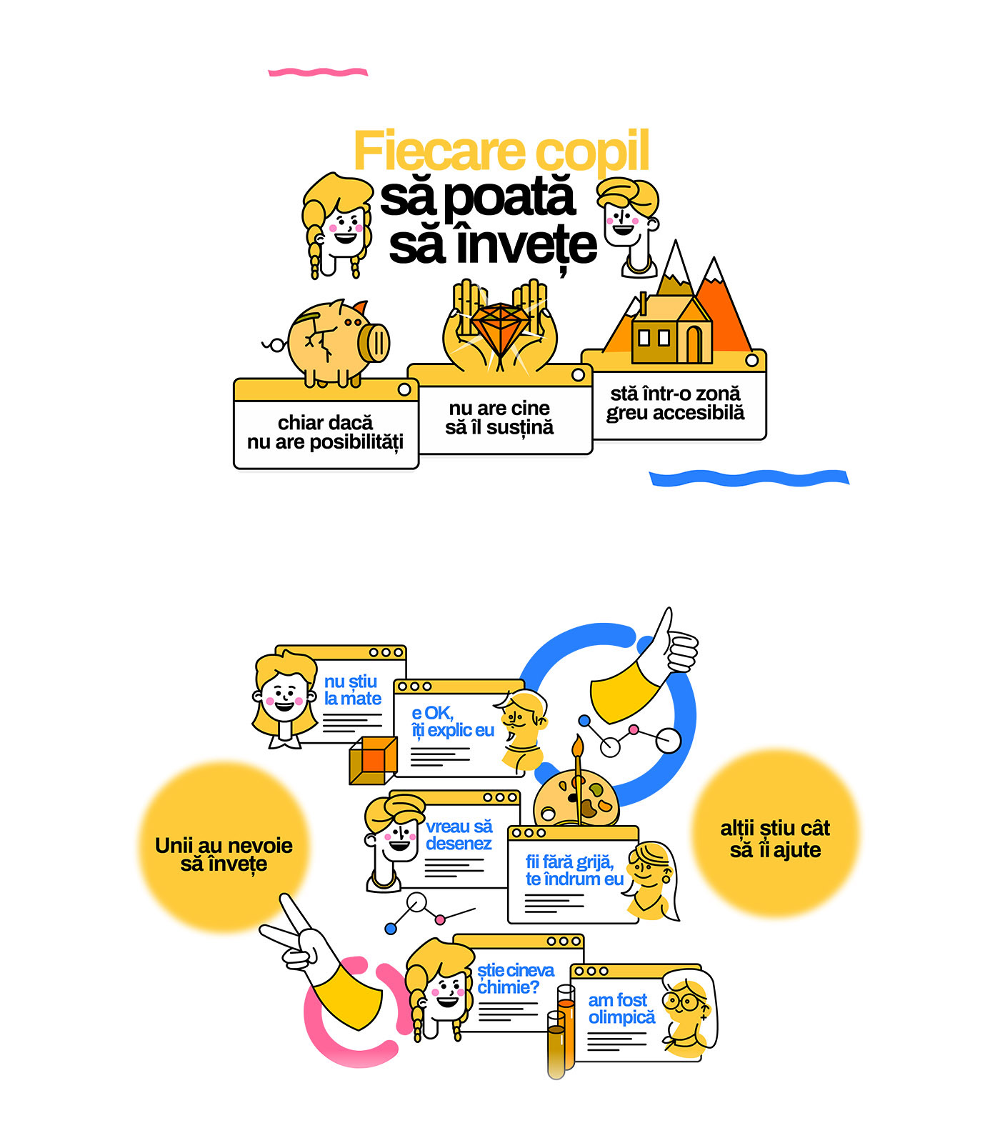 Animation, Branding and illustration Studio Bucharest 